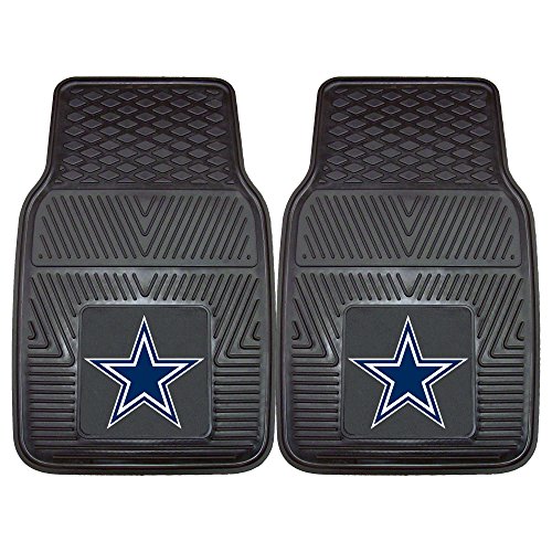 Categories Fanmats 8274
