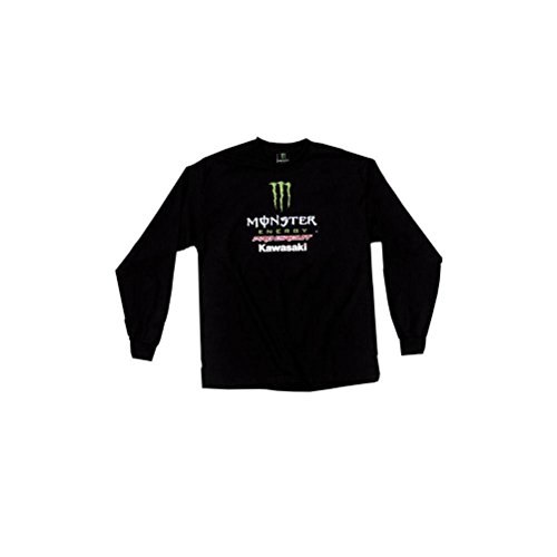 Categories Pro Circuit 