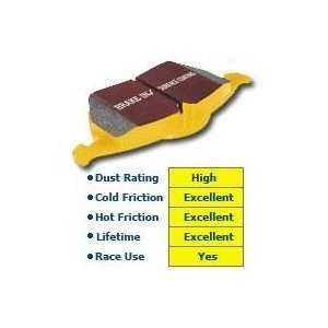 Brake Pads EBC Brakes DP41704R