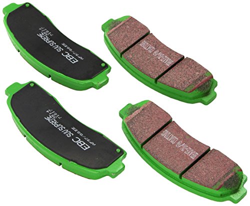 Brake Pads EBC Brakes DP71617