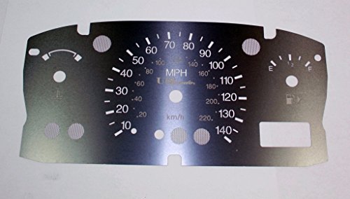 Dash Accents US Speedo SS FOC 04