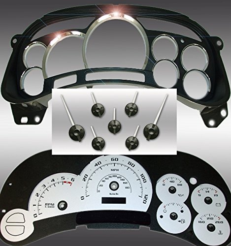 Dash Accents US Speedo PLK 05 42