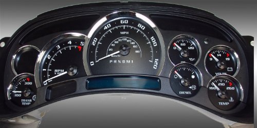 Dash Accents US Speedo PLK 06 41D