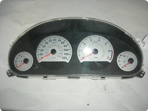 Speedometers Pam's Auto ycevA9xGnalybsmfvud3g