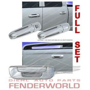 Body ABP 4110