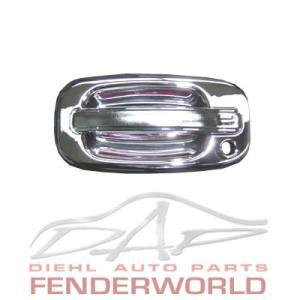 Body FW 412