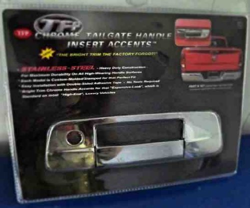 Body TFP 431L