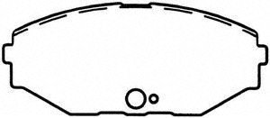 Brake Pads Bendix D587CT