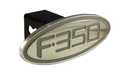 Hitch Covers Hitch Ware 60354W