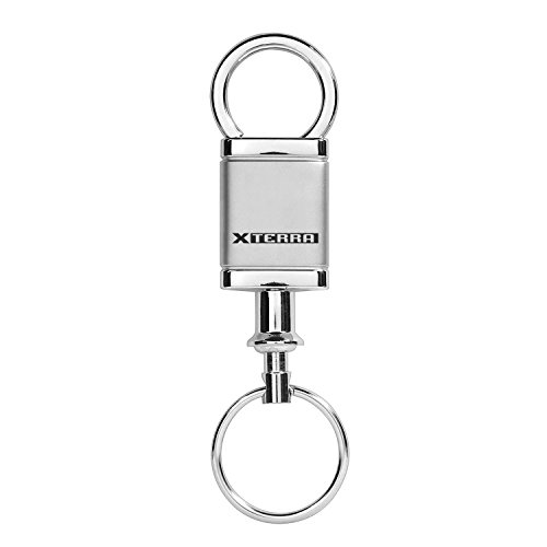 Key Chains Au-Tomotive Gold, INC. KCV.XTE