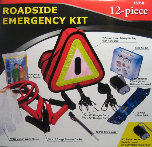 Safety Kits IIT 16010