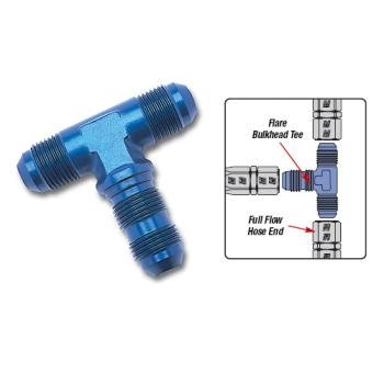Adapters & Connectors Russell 661300