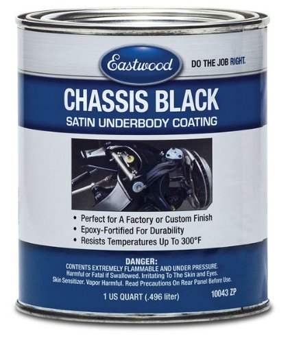 Paint, Stain & Solvents Eastwood 10043 ZP