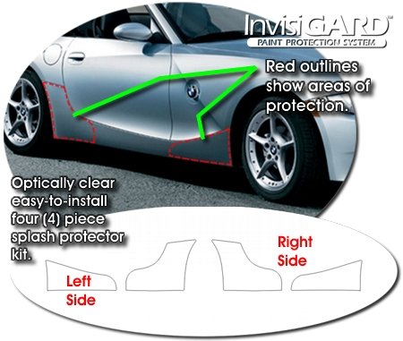 Protective Shields BMW IPP-BMW-1004g