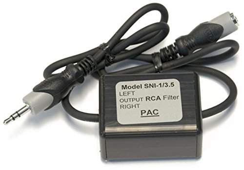 Electrical PAC SNI-1/3.5