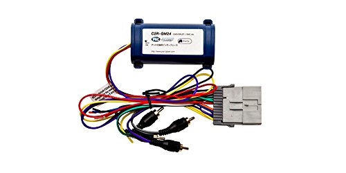 Interconnects PAC C2RGM24