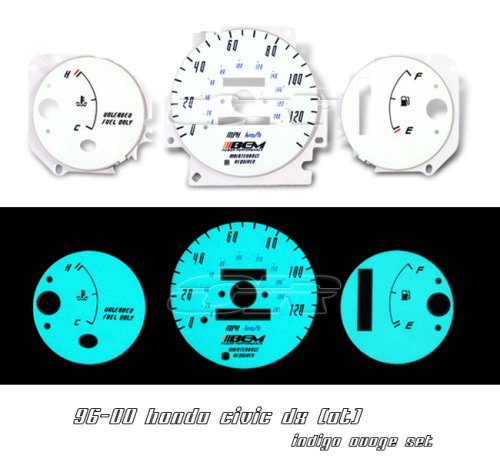 Gauge Sets BBP Enterprise IND-H2002