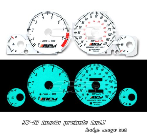 Gauge Sets BBP Enterprise IND-H3001