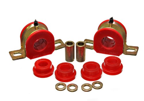 Bushings Energy Suspension ENE-3.5215R