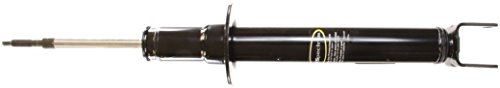 Struts Monroe 72248