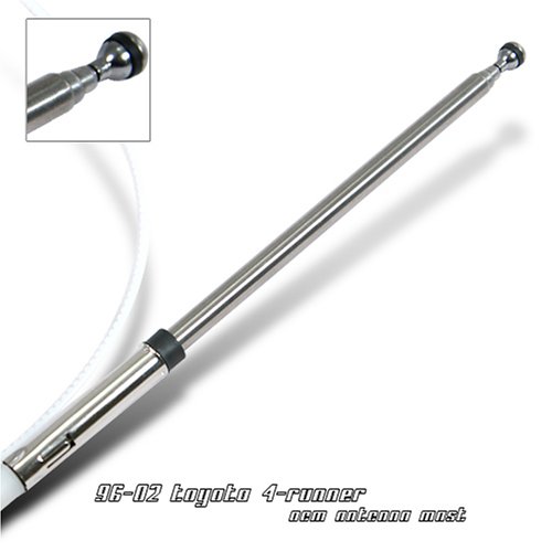 Antennas BBP Enterprise ATN-OE4R96