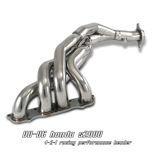 Headers  