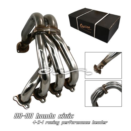 Headers  