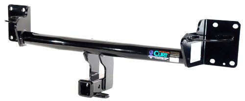 Receivers Curt 13077