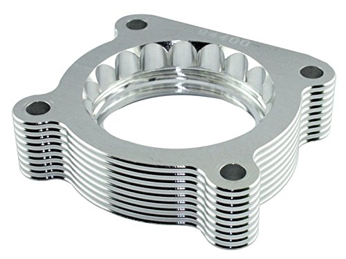 Spacers aFe Power 46-36002