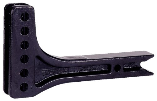 Receivers Reese 54985