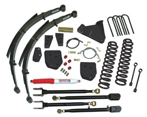 Body Lift Kits Skyjacker F8802KS