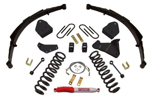 Body Lift Kits Skyjacker F8451KSH