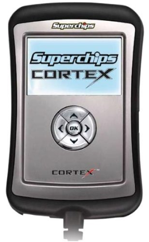 Control Units POWERTEQ 1950