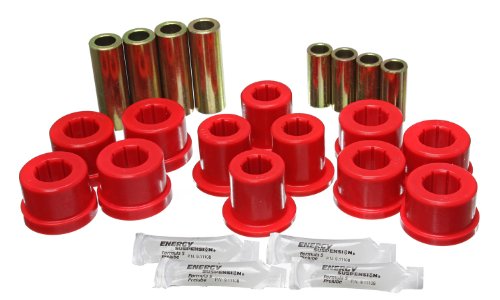 Bushing Kits Energy Suspension ENE-8.3126R