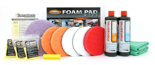 Polishing & Waxing Kits Menzerna MEN8000