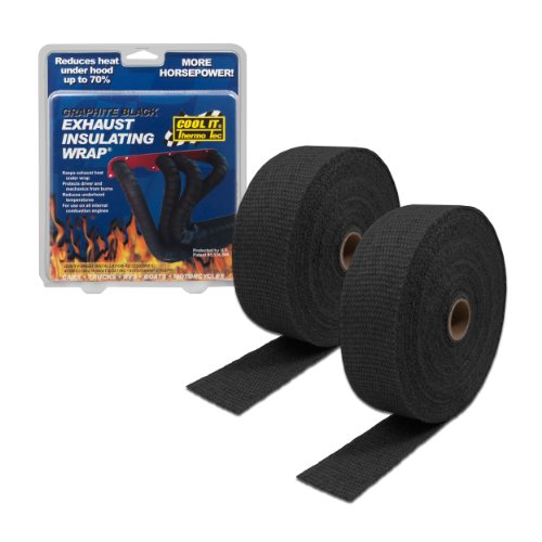 Heat Wrap, Matting & Sleeving Thermo-Tec 11023