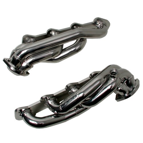 Headers BBK 3518