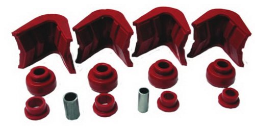 Skyjacker CB777 C Bushing Kit Body Lift Kits Skyjacker CB777