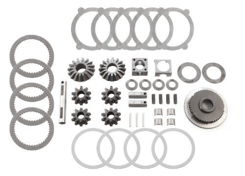 Ring & Pinion Gears Motive Gear F9IP28H