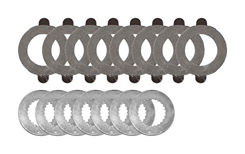 Clutches & Parts Motive Gear F8.8CPK