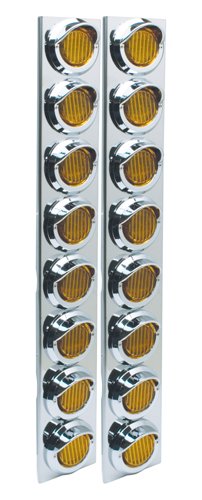 Categories RoadPro RPSL28LED