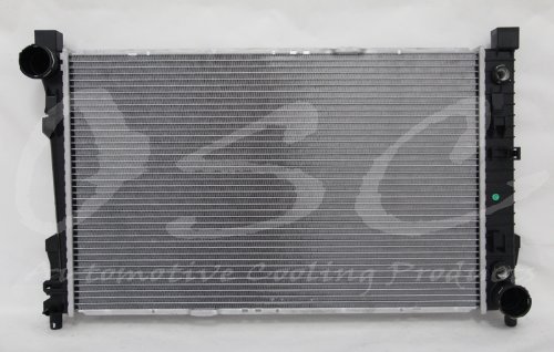 Radiators Osc 2337