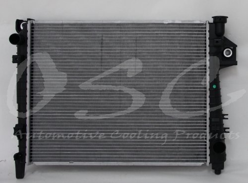 Radiators Osc 2813