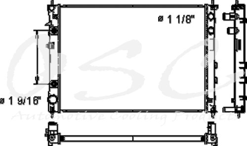 Radiators Osc 2846