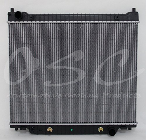 Radiators Osc 1995