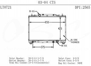 Radiators Osc 2565