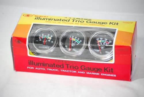 Gauge Sets automax 