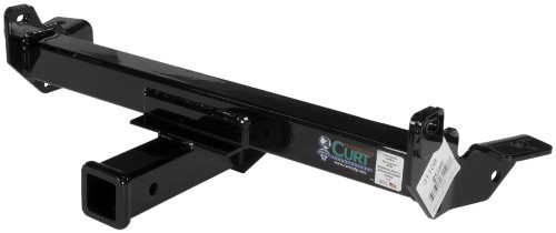 Front Mount Receiver Hitch Curt 31108