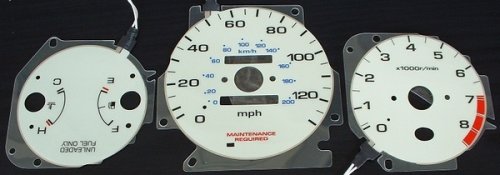 Gauge Sets APC 202101-0