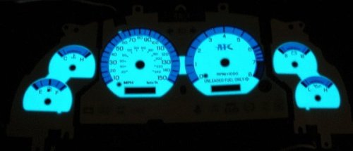 Gauge Sets APC 202057-0